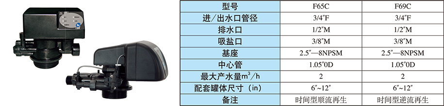 過濾系統/半自動軟化閥 過濾系統/半自動軟化閥
